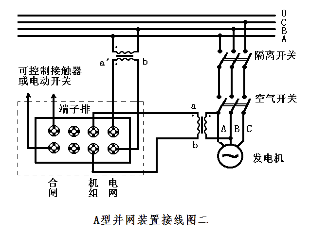 DZZB-A型并網(wǎng)裝置接線(xiàn)圖二